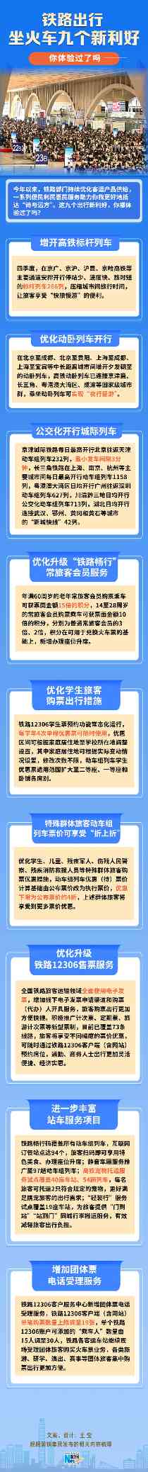 坐火车九个新利好政策提升出行体验(图1)