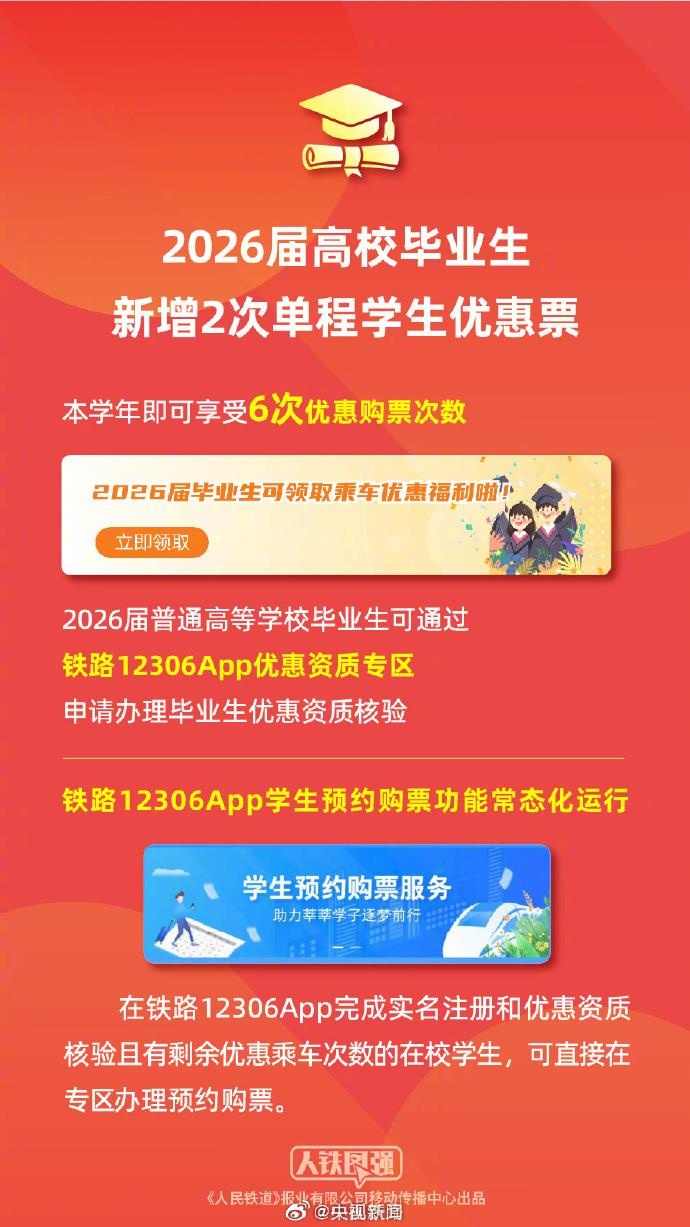 除夕火车票今日开售!购票出行Tips请查收(图6) 除夕火车票今日开售!购票出行Tips请查收(图6)