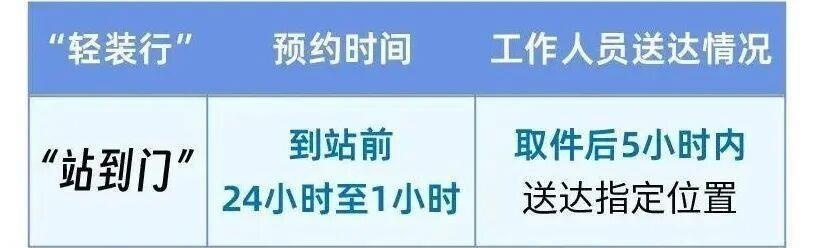 除夕火车票今日开售!购票出行Tips请查收(图8) 除夕火车票今日开售!购票出行Tips请查收(图8)