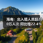 海南:出入境人员超200万人次 同比增22.4%(图4) 海南:出入境人员超200万人次 同比增22.4%(图4)
