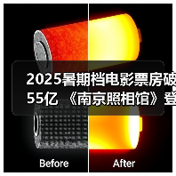 2025暑期档电影票房破55亿 《南京照相馆》登顶(图2)