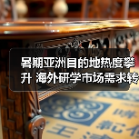 暑期亚洲目的地热度攀升 海外研学市场需求转变(图2) 暑期亚洲目的地热度攀升 海外研学市场需求转变(图2)
