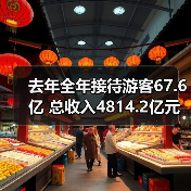 去年全年接待游客67.6亿 总收入4814.2亿元(图3) 文旅发展数据统计:景区、场馆及市场全解析(图3)
