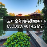 文旅发展数据统计：景区、场馆及市场全解析 - 耀途希冀旅游网