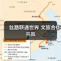 丝路联通世界 文旅合作共赢(图4) 丝路旅游合作新机遇 共赢全球文化交流(图4)