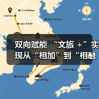 文旅+融合激活消费新动能 - 耀途希冀旅游网