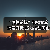 博物馆热引领文旅消费升级新趋势 - 耀途希冀旅游网