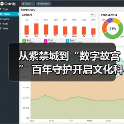 故宫百年传承与数字保护创新 - 耀途希冀旅游网