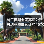 端午假期全国高速公路日均总流量预计约4070万辆(图4) 端午假期高速公路流量增长 新能源车占比升至21%(图4)
