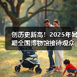 创历史新高！2025年暑期全国博物馆接待观众3.04亿人次 - 耀途希冀旅游网
