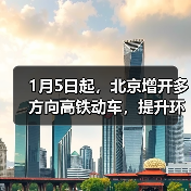 1月5日起,北京增开多方向高铁动车,提升环京市郊通勤体验(图3) 1月5日起,北京增开多方向高铁动车,提升环京市郊通勤体验(图3)