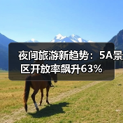 夜间旅游正如何重塑城市消费？黄金4小时藏着新机遇 - 耀途希冀旅游网