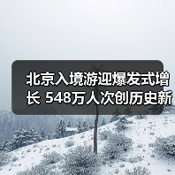 北京入境游迎爆发式增长 548万人次创历史新高(图2) 北京入境游迎爆发式增长 548万人次创历史新高(图2)