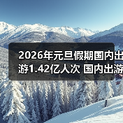 元旦假期文旅市场消费活力如何？数据揭示出游趋势(图4)
