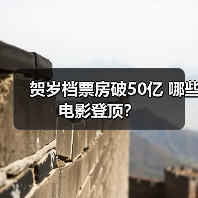 贺岁档票房破50亿 哪些电影登顶？(图4)