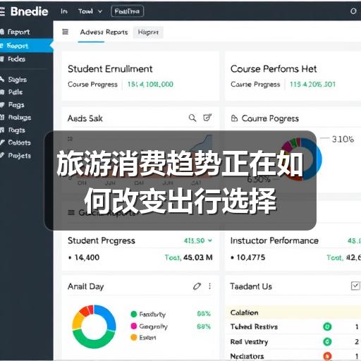 旅游消费趋势正在如何改变出行选择(图3) 旅游消费趋势正在如何改变出行选择(图3)