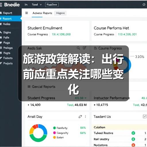旅游政策解读：出行前应重点关注哪些变化(图3)