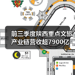 陕西文旅产业营收破7900亿，如何实现15.82%增长？(图3)