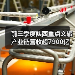 陕西文旅产业营收破7900亿，如何实现15.82%增长？(图4)