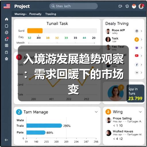 入境游如何逆势增长？深度解析市场趋势与经营策略(图1)