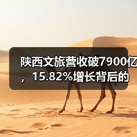 陕西文旅产业链如何实现万亿级增长？