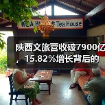 陕西文旅营收破7900亿,15.82%增长背后的商机有哪些?(图2) 陕西文旅产业链如何实现万亿级增长?(图2)