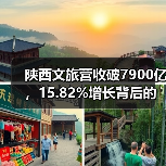 陕西文旅营收破7900亿,15.82%增长背后的商机有哪些?(图3) 陕西文旅产业链如何实现万亿级增长?(图3)