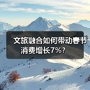 春节文旅融合热，非遗活动促消费新趋势(图2)