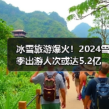 冰雪旅游爆火！2024雪季出游人次或达5.2亿 - 耀途希冀旅游网