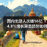 国内出游人次破56亿 14.8%增长背后趋势如何?(图2) 2024国内旅游数据揭晓:出游人次与花费双增长(图2)