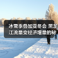 冰雪季叠加亚冬会 黑龙江流量变经济增量的秘诀(图3) 黑龙江冰雪经济升级,文旅大餐引爆亚冬会热潮!(图3)