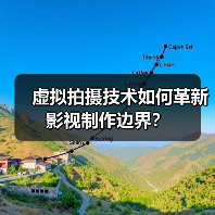 虚拟拍摄技术如何革新影视制作边界?(图2) 虚拟拍摄技术如何颠覆影视制作?(图2)