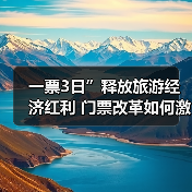 一票3日”释放旅游经济红利 门票改革如何激活地方文旅?(图3) 广西旅游新政一票3日如何撬动地方经济?(图3)