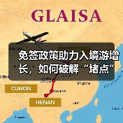 免签政策助力入境游增长,如何破解“堵点”难题?(图4) 免签政策助力入境游增长,如何破解“堵点”难题?(图4)