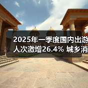 2025年一季度国内出游人次激增26.4% 城乡消费差距明显(图3)