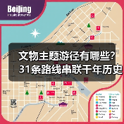 文物主题游径有哪些?31条路线串联千年历史遗产(图3) 文物主题游径有哪些?31条路线串联千年历史遗产(图3)