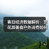 春日经济数据解析:赏花游美食户外消费如何激活市场增长?(图2) 春日经济数据解析:赏花游美食户外消费如何激活市场增长?(图2)