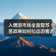 入境游市场全面复苏 免签政策如何拉动游客激增？ - 耀途希冀旅游网