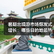 暑期出境游市场爆发式增长:哪些目的地最热?(图2) 暑期出境游市场爆发式增长:哪些目的地最热?(图2)