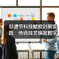 非遗节科技赋能创新实践：传统技艺焕发数字新生 - 耀途希冀旅游网
