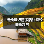 结婚登记游激活甜蜜经济新趋势(图4) 结婚登记游激活甜蜜经济新趋势(图4)