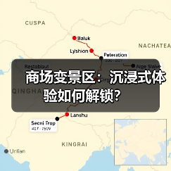 商场变景区：沉浸式体验如何解锁？ - 耀途希冀旅游网