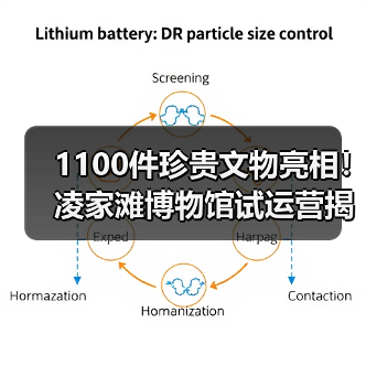 1100件珍贵文物亮相!凌家滩博物馆试运营揭开神秘面纱(图2) 1100件珍贵文物亮相!凌家滩博物馆试运营揭开神秘面纱(图2)