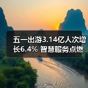 五一出游3.14亿人次增长6.4% 智慧服务点燃文旅新消费(图4) 五一出游3.14亿人次增长6.4% 智慧服务点燃文旅新消费(图4)