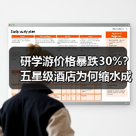 研学游价格暴跌30%?五星级酒店为何缩水成三星?(图3) 研学游价格暴跌30%?五星级酒店为何缩水成三星?(图3)