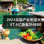 2024文旅产业年度大考:67.6亿游客创4800亿收入,文旅市场如何稳中向好?(图2) 2024文旅产业年度大考:67.6亿游客创4800亿收入,文旅市场如何稳中向好?(图2)
