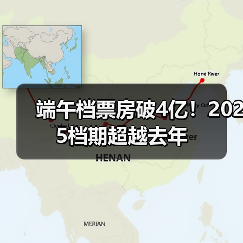 端午档票房破4亿！2025档期超越去年(图3)