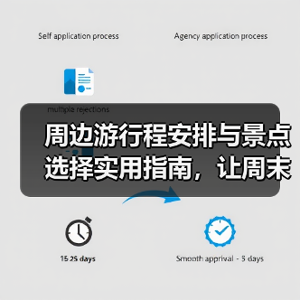 周边游行程安排与景点选择实用指南，让周末旅行更省心 - 耀途希冀旅游网
