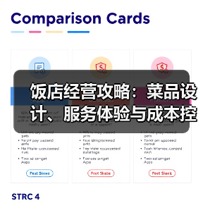 饭店经营攻略：菜品设计、服务体验与成本控制实战方法(图2)