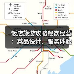 饭店旅游攻略餐饮经营：菜品设计、服务体验与成本控制5大方法 - 耀途希冀旅游网